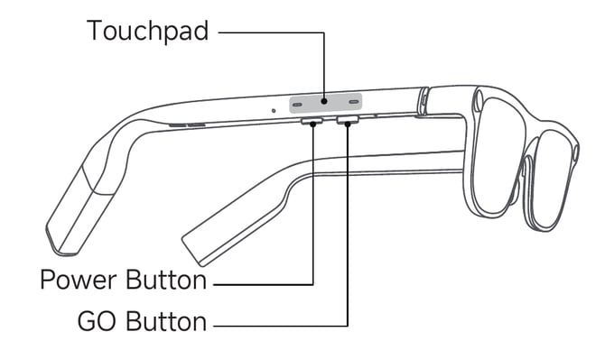 Glasses_Right_Arm_Controls